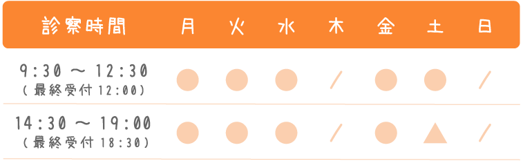 診察時間案内表